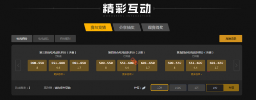 战术纪律性 战术纪律性