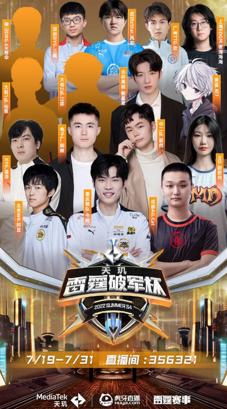 仅展现了两 仅展现了两